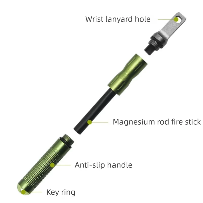ที่จุดไฟฉุกเฉินแบบกันน้ำสำหรับ - Fire Starter Waterproof บทวิจารณ์และราคา