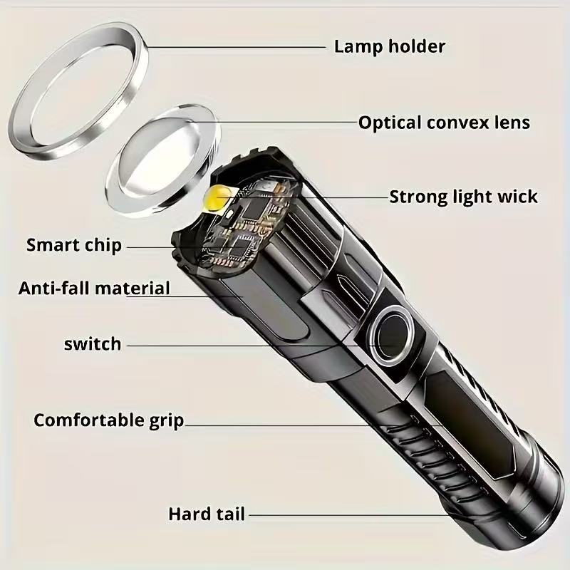 ไฟฉาย LED กำลังสูงรุ่นใหม่ ชาร - Outdoor Hunting And Fishing บทวิจารณ์และราคา