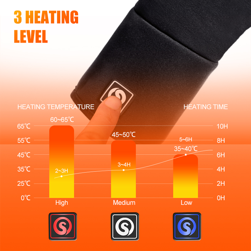 ชาร์จไฟฟ้า Liner ถุงมืออุ่นฤดู - Outdoor Hunting And Fishing บทวิจารณ์และราคา